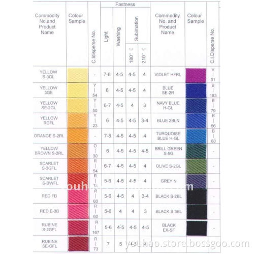disperse dyes